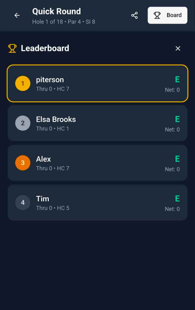 The Code Nation