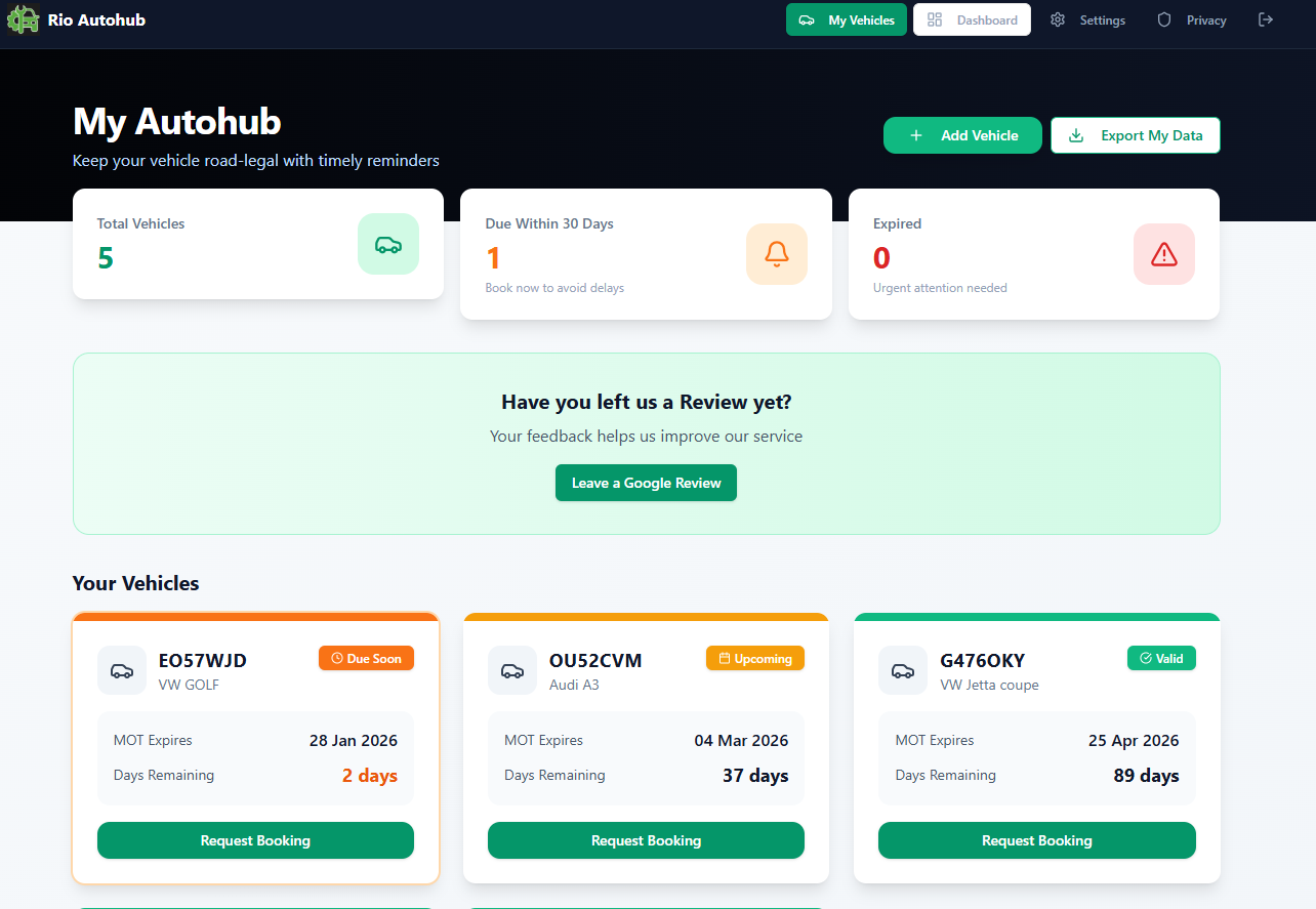 Autohub - MOT reminder and Garage database template preview