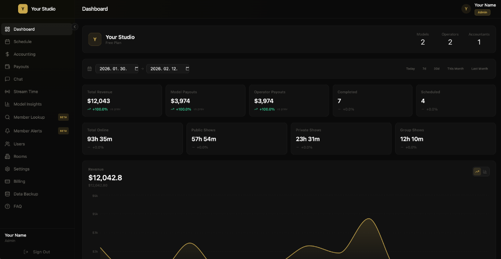 StudioOS Dashboard