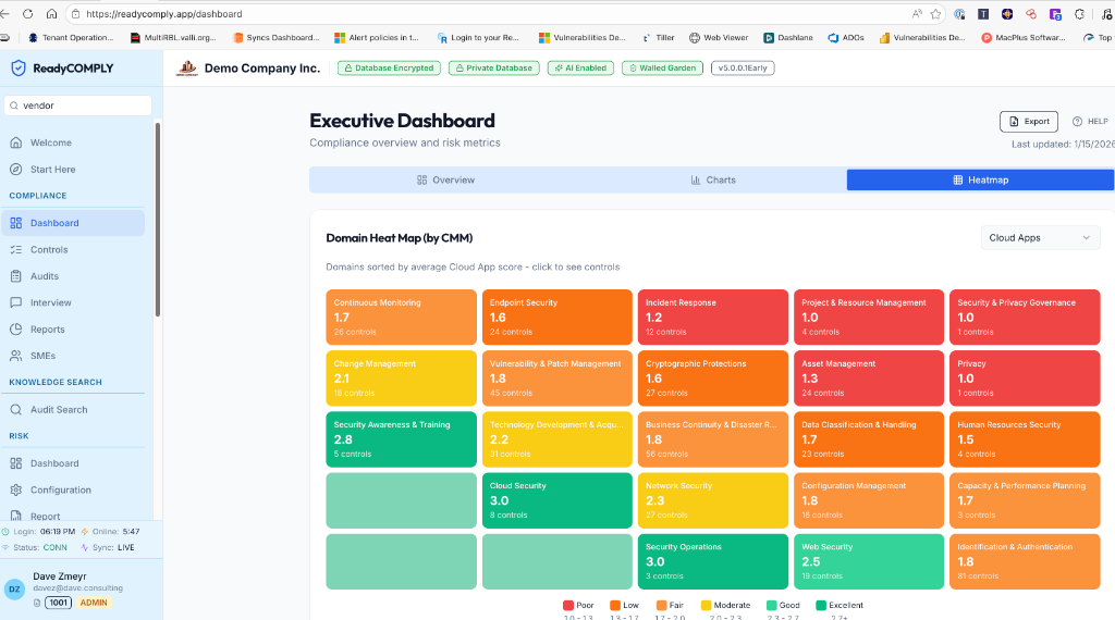 Domain Heat Map