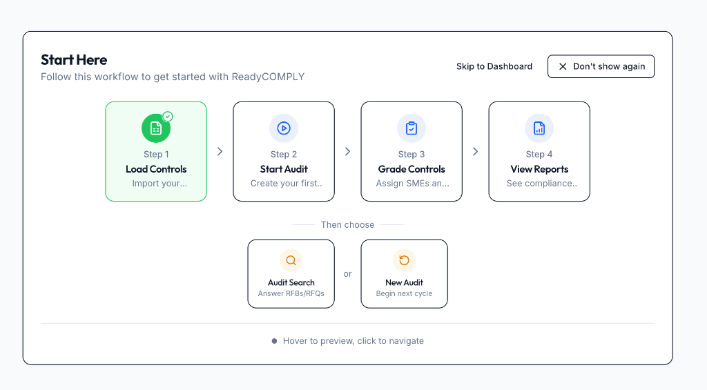 Start Here Workflow