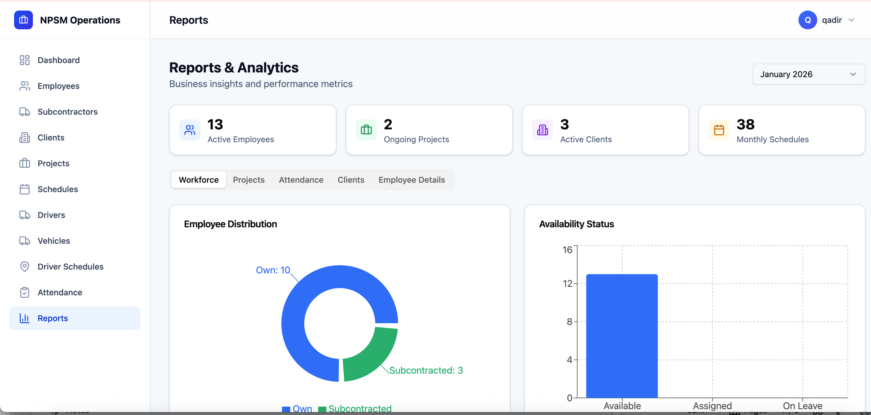 Operation  Management app  template preview