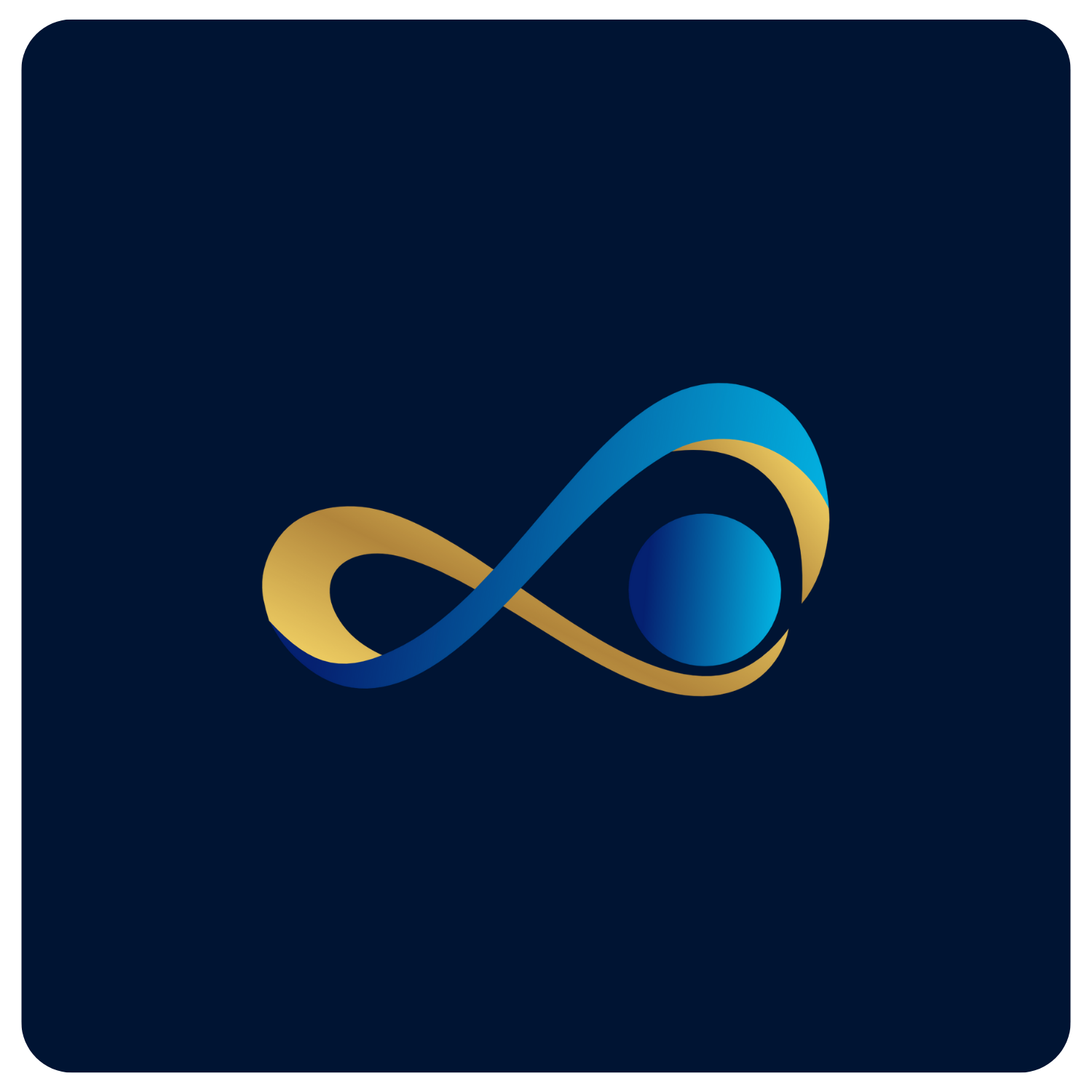 Performa Ads AI logo
