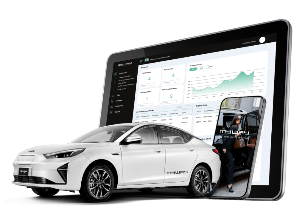 Soluciones de viajes de negocios MYWAY para empresas en CDMX