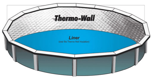 Pool Insulation installation
