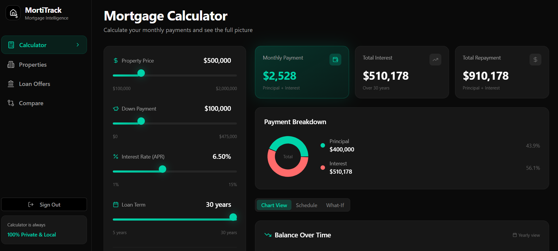 Mortgage Tracker template preview