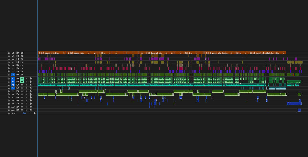 Editing timeline