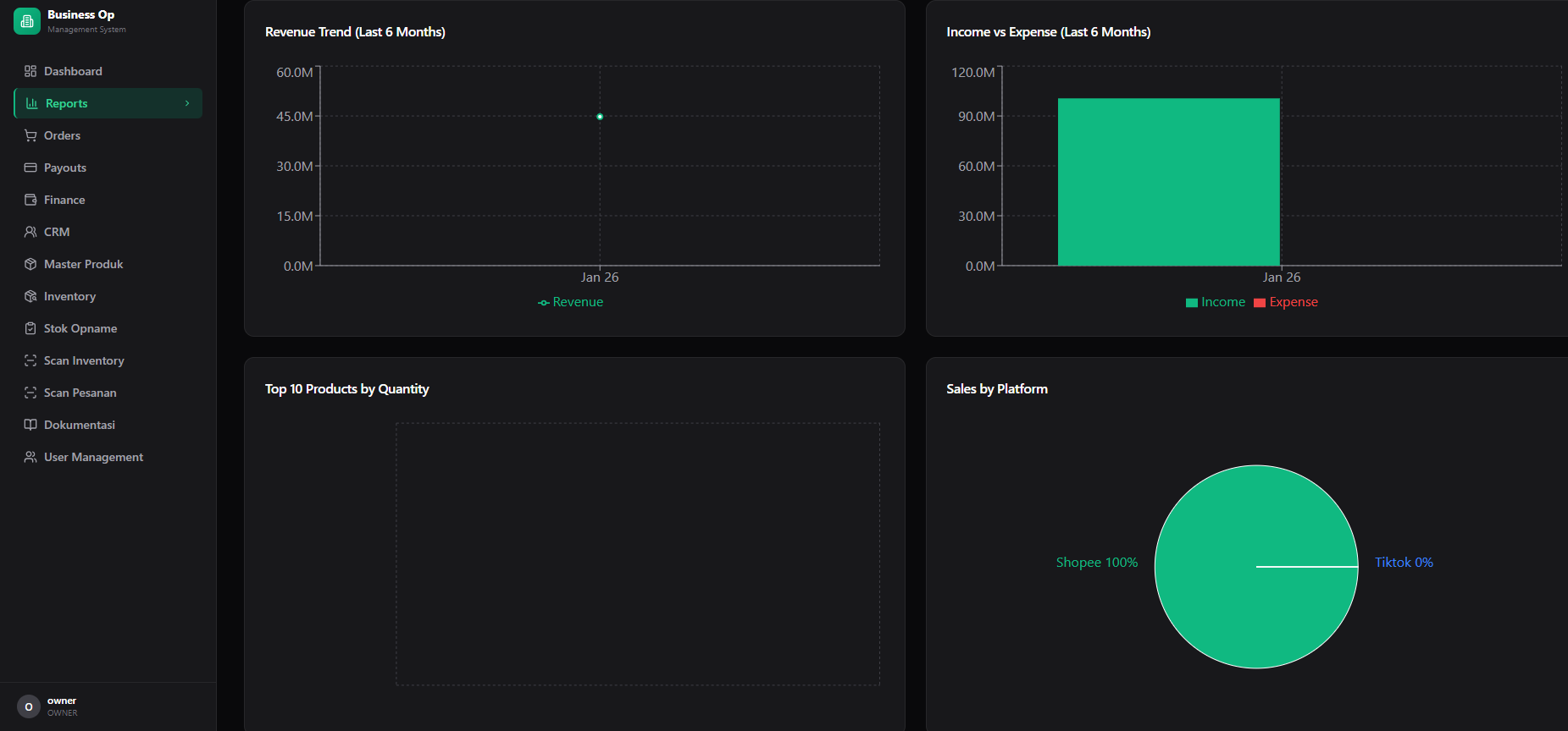 Business Op template preview