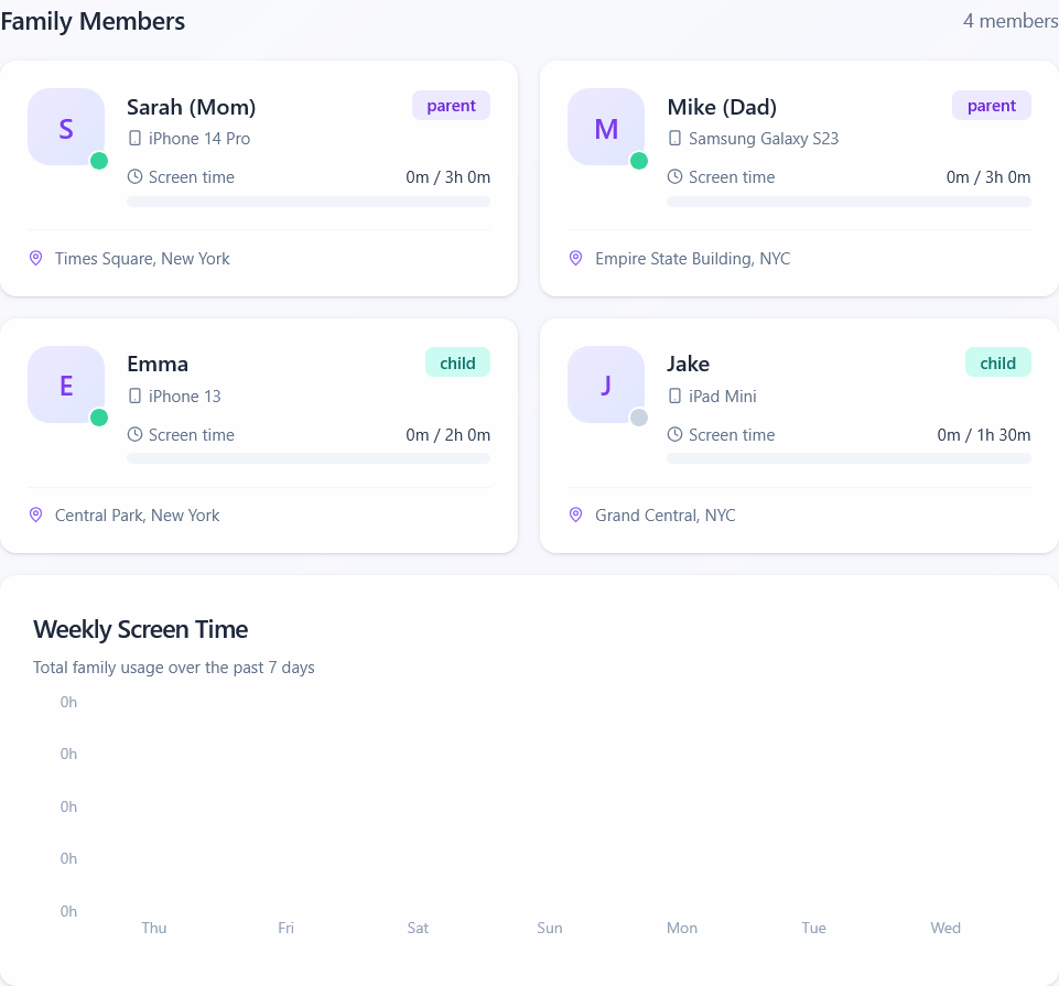 FamilyGuard template preview