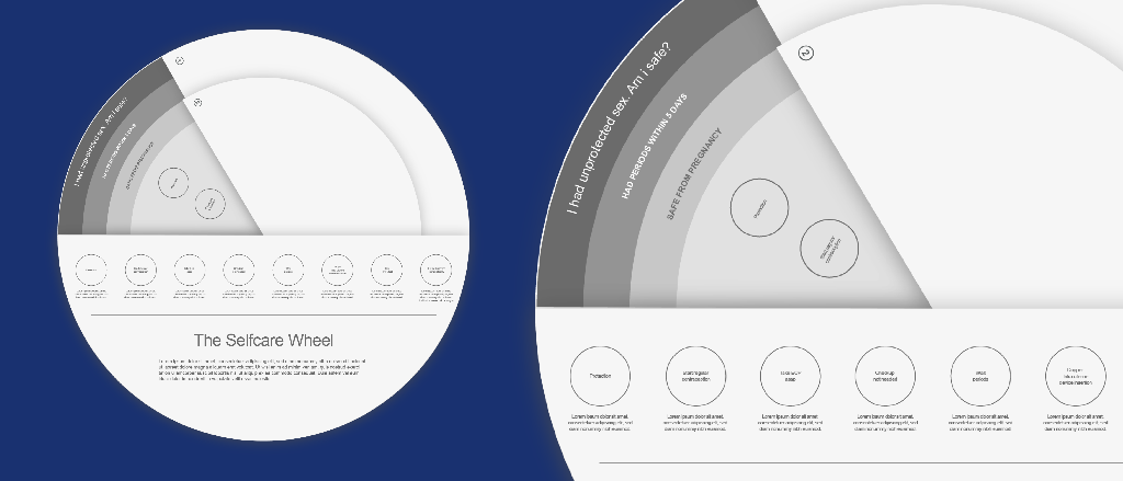 Award-Winning Health Innovation for Rural Women