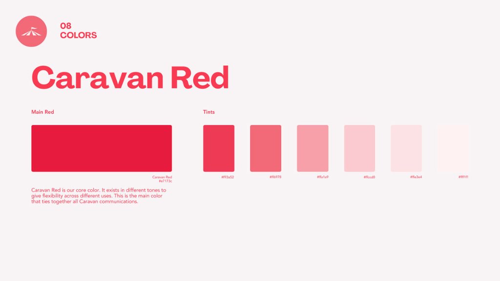 Identity Toolkit page 7