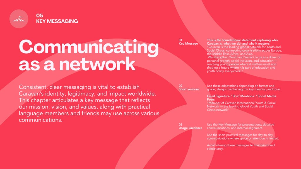 Identity Toolkit page 5