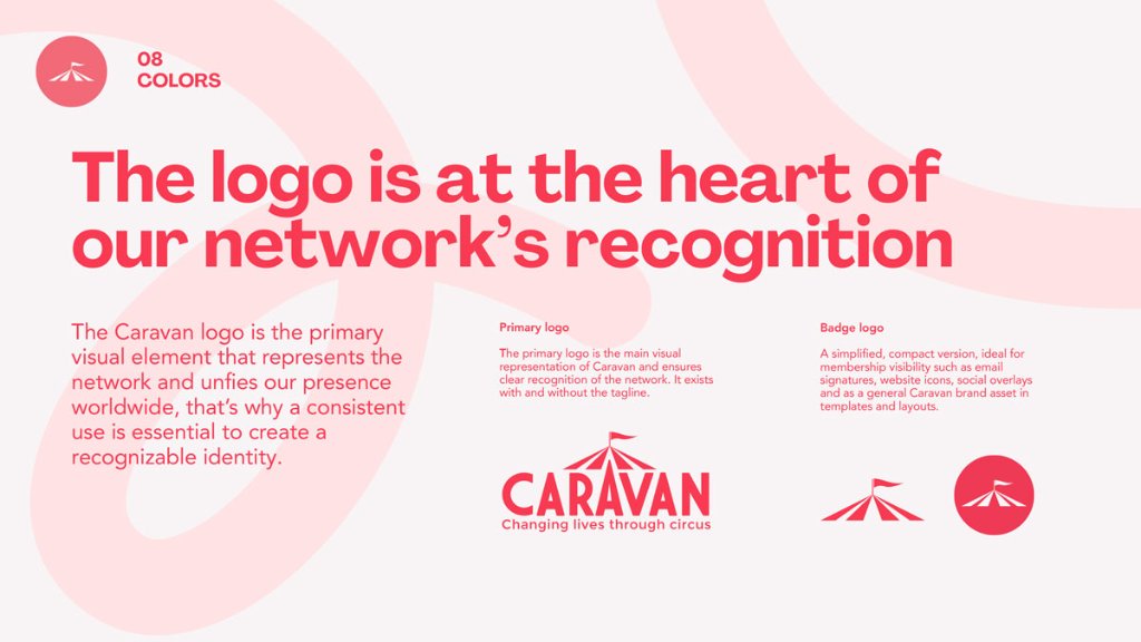 Identity Toolkit page 6