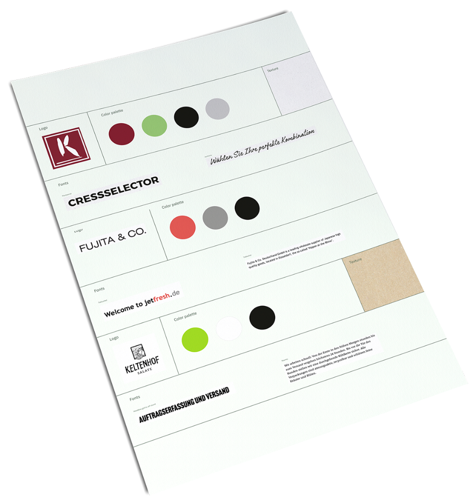 ChefGenie brand development 2