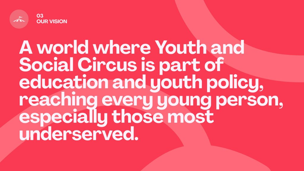 Identity Toolkit page 4