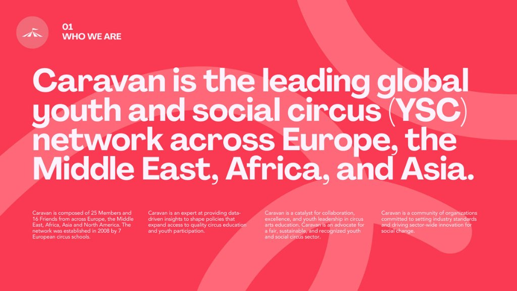 Identity Toolkit page 2