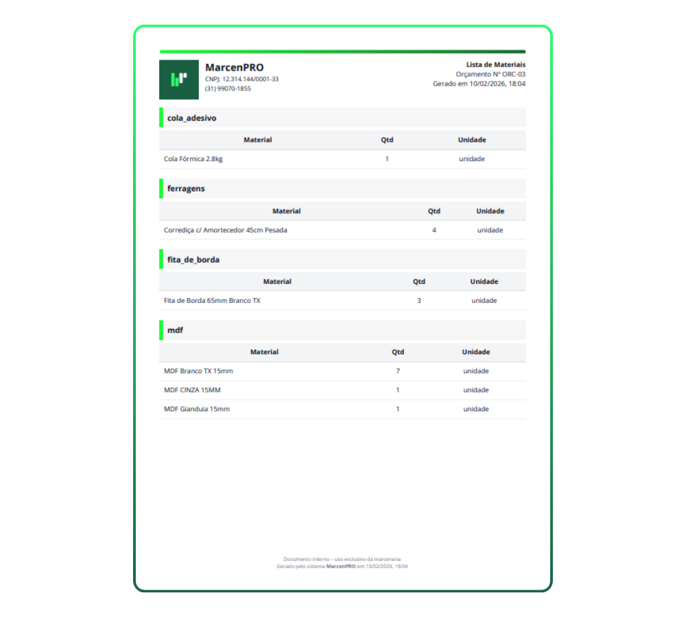 PDF Lista de Materiais
