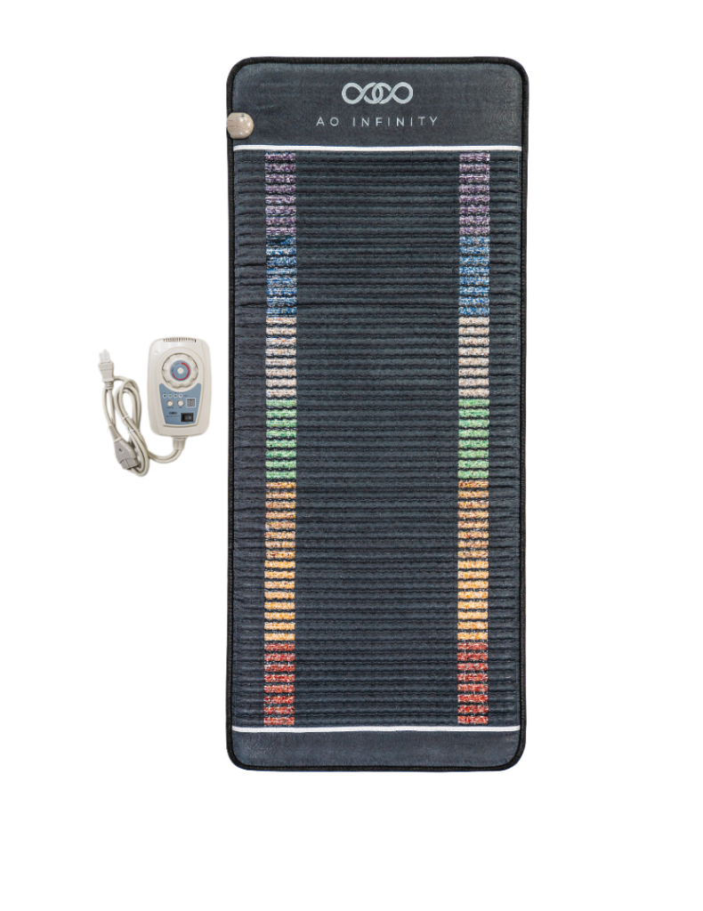 AO Infinity Mat