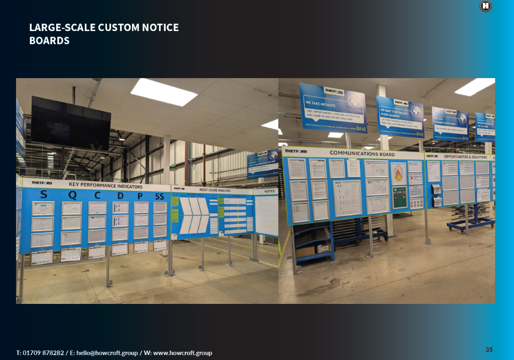 Notice Boards