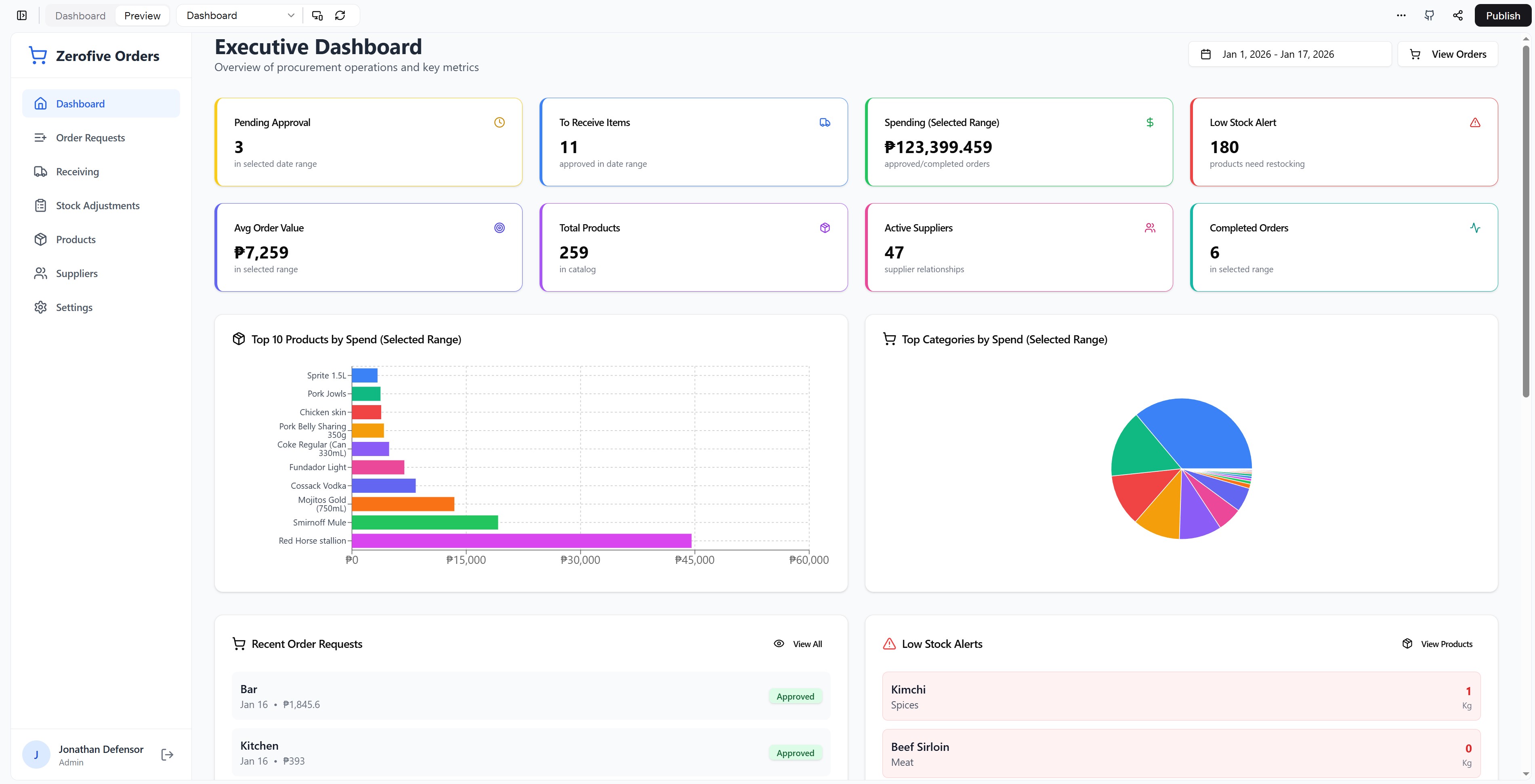 Purchasing & Inventory Management template preview