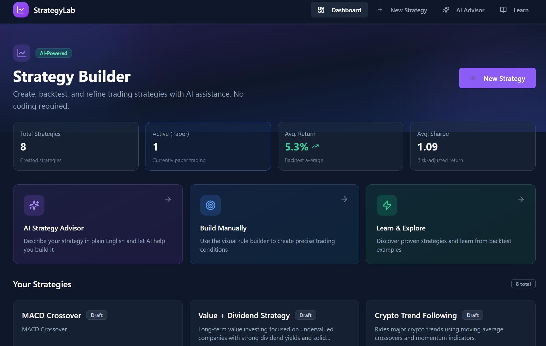 AI Trading Strategy Labs template preview