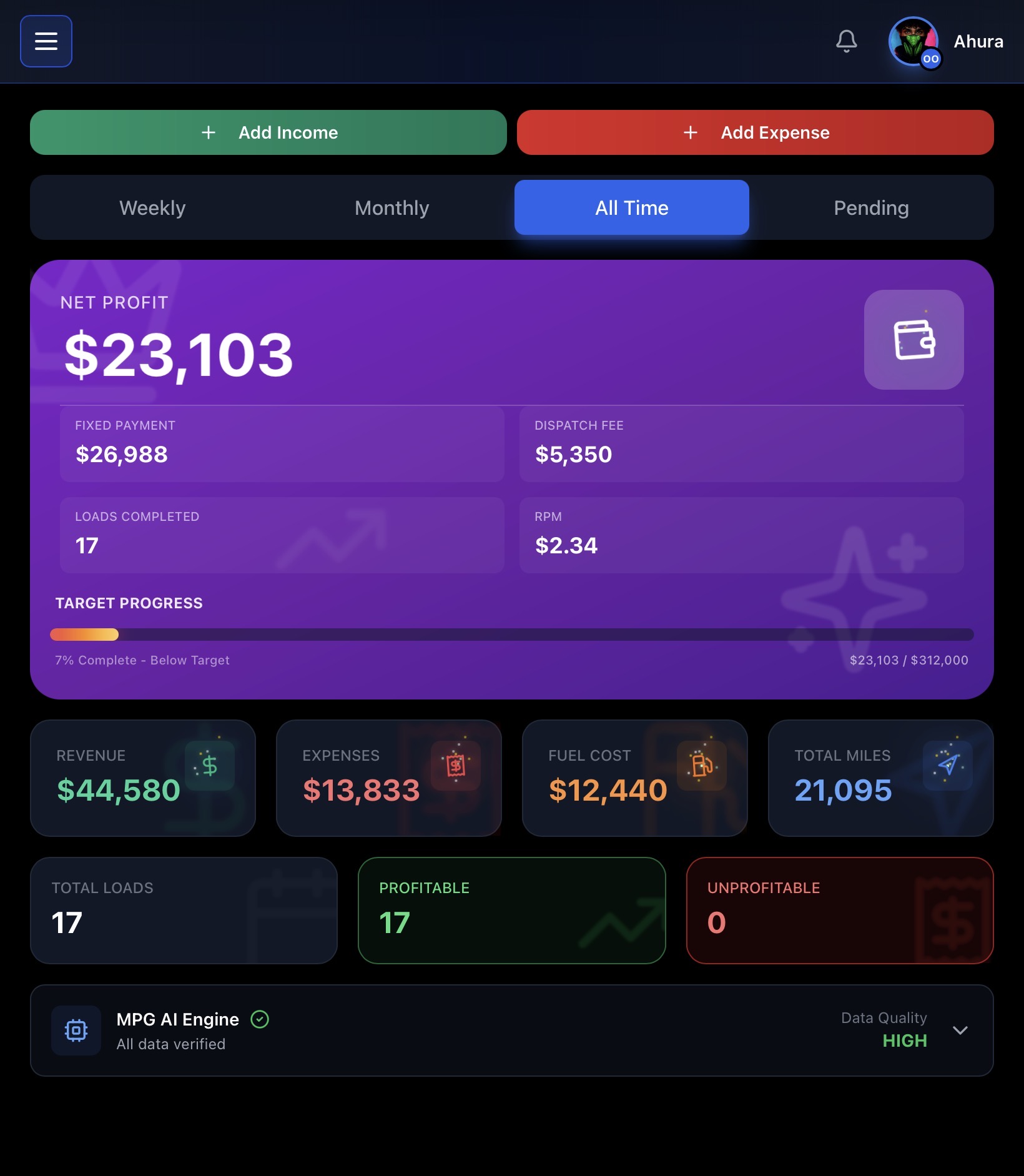 Load flow template preview