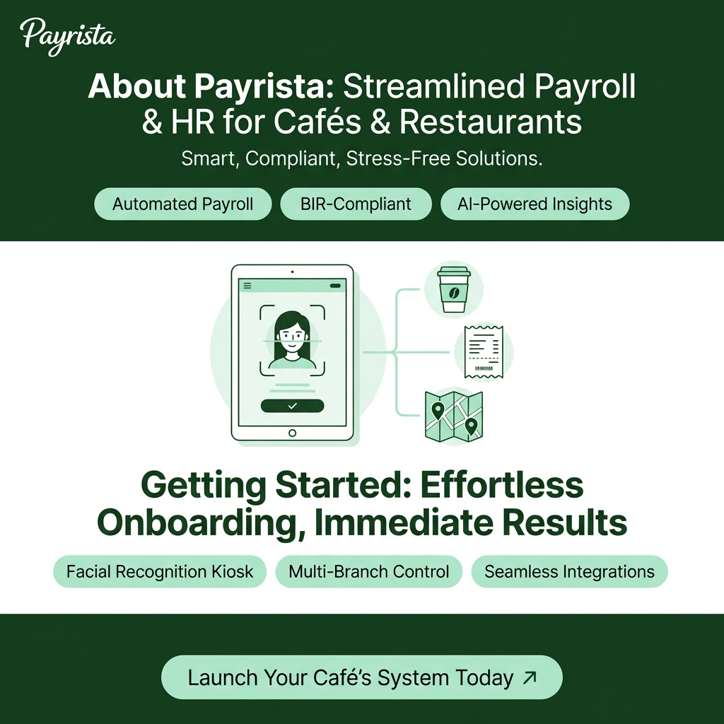 Launch Today - Full Integration