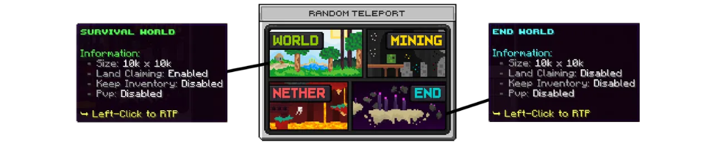 Random Teleport (RTP)