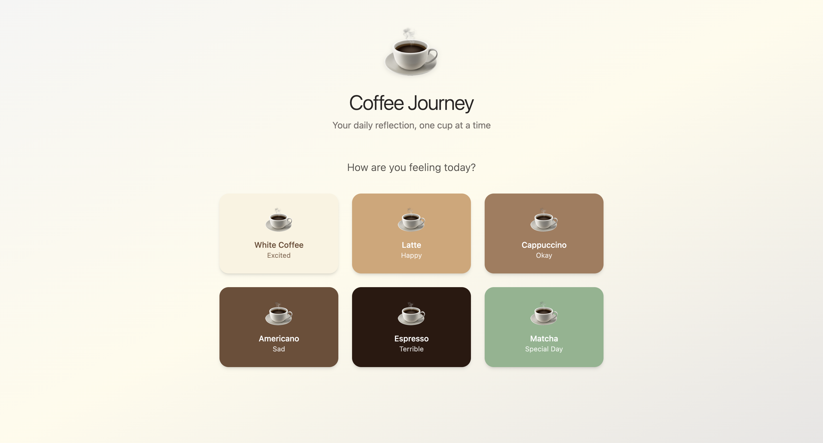 Coffee Journey template preview