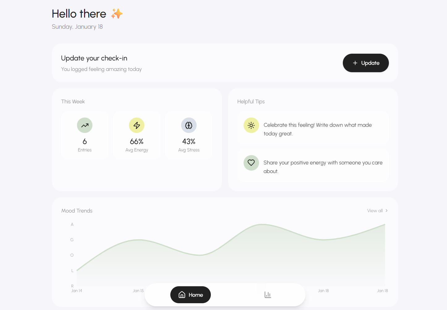 Personal Mood Tracker ⭐ template preview