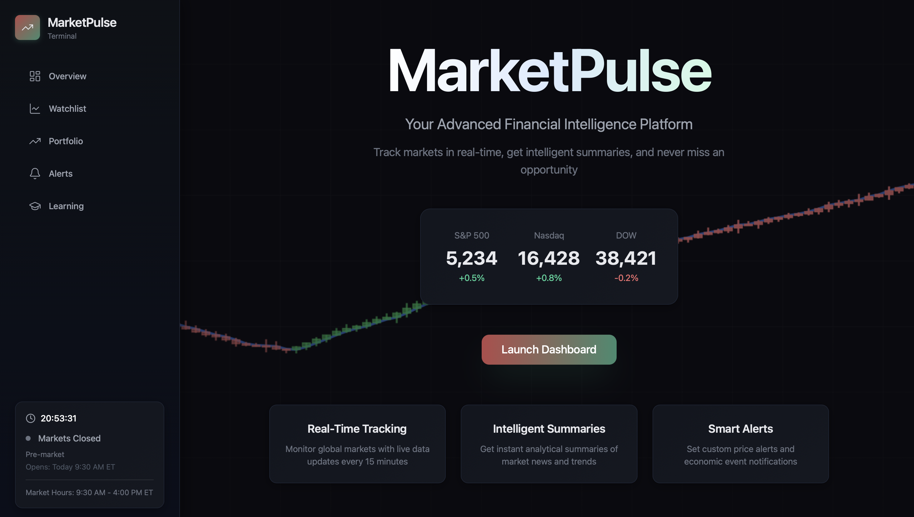 Market Pulse template preview