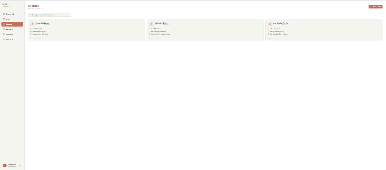 MEJ Analytics template preview