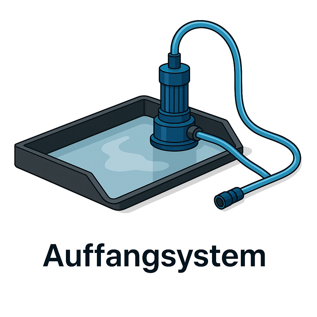 Auffangsystem