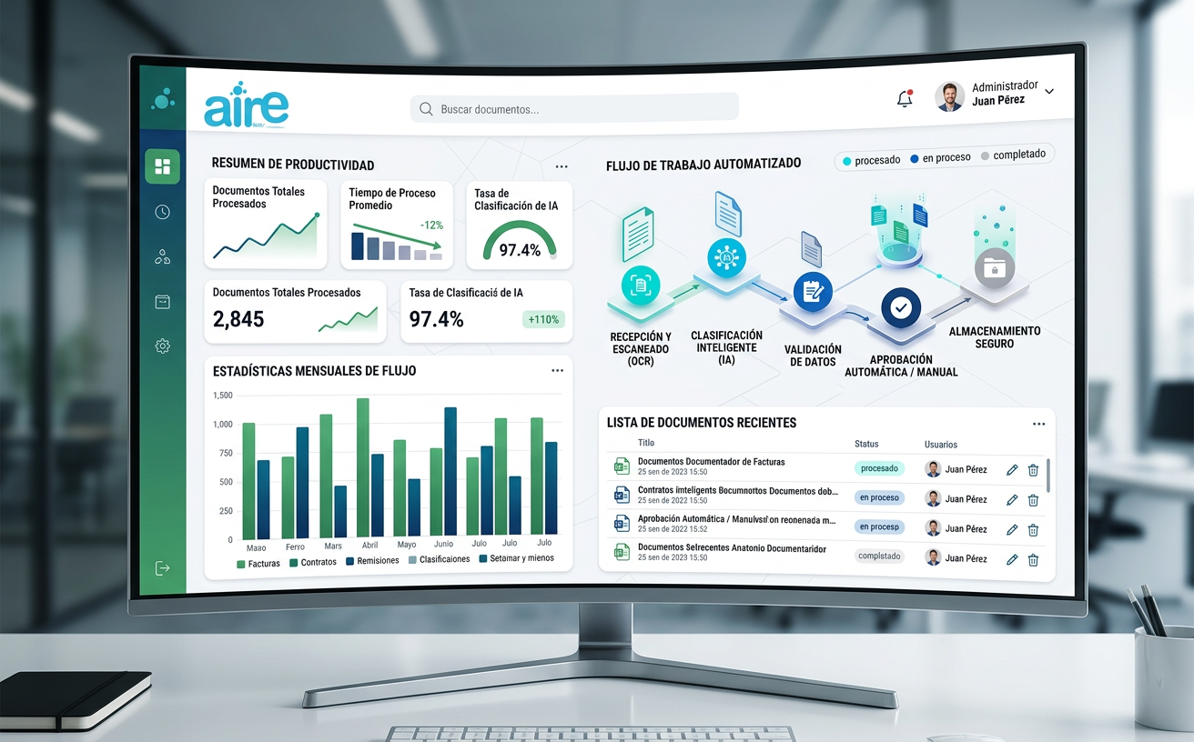 AIRE scav Dashboard
