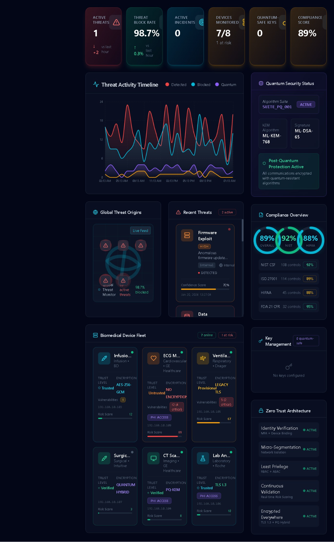 AMCIS6.0 template preview