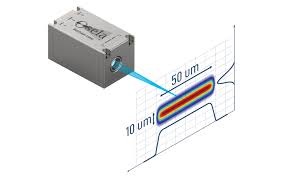 OSELA precision laser line projector for 3D machine vision triangulation and industrial inspection