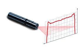 Compact Laser (CL)