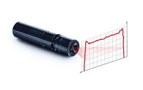 Streamline Laser (SL)