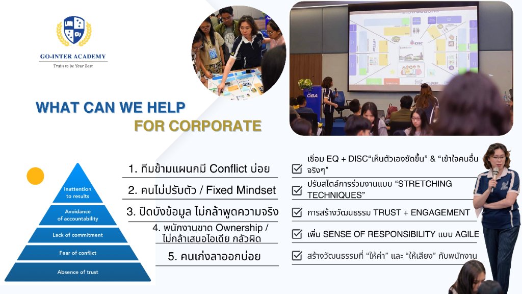 Slide 3
