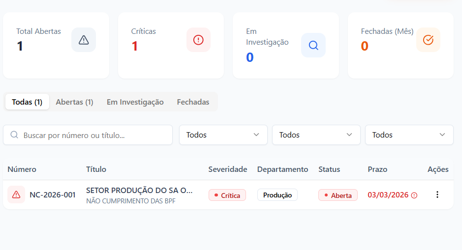 Banner Não Conformidades