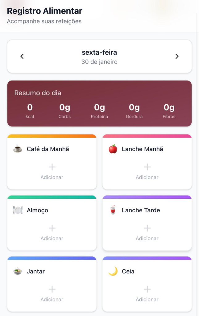 Registro