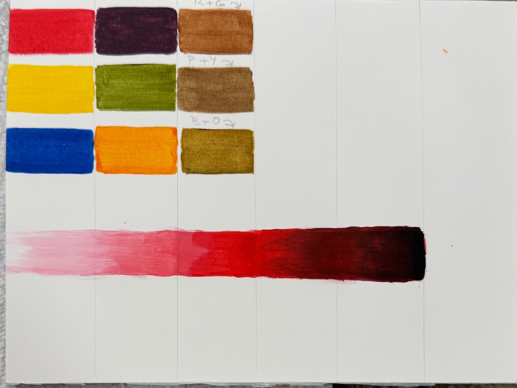 Introduction to Color Wheel & Mixing Paint