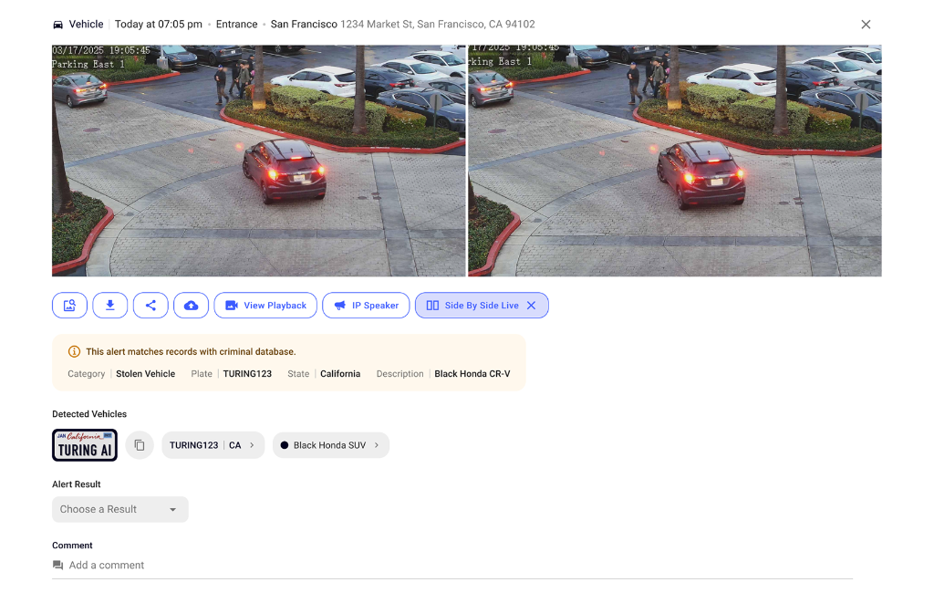 Crime Intelligence Features