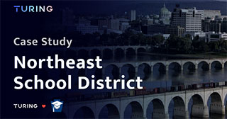 Northeast School District