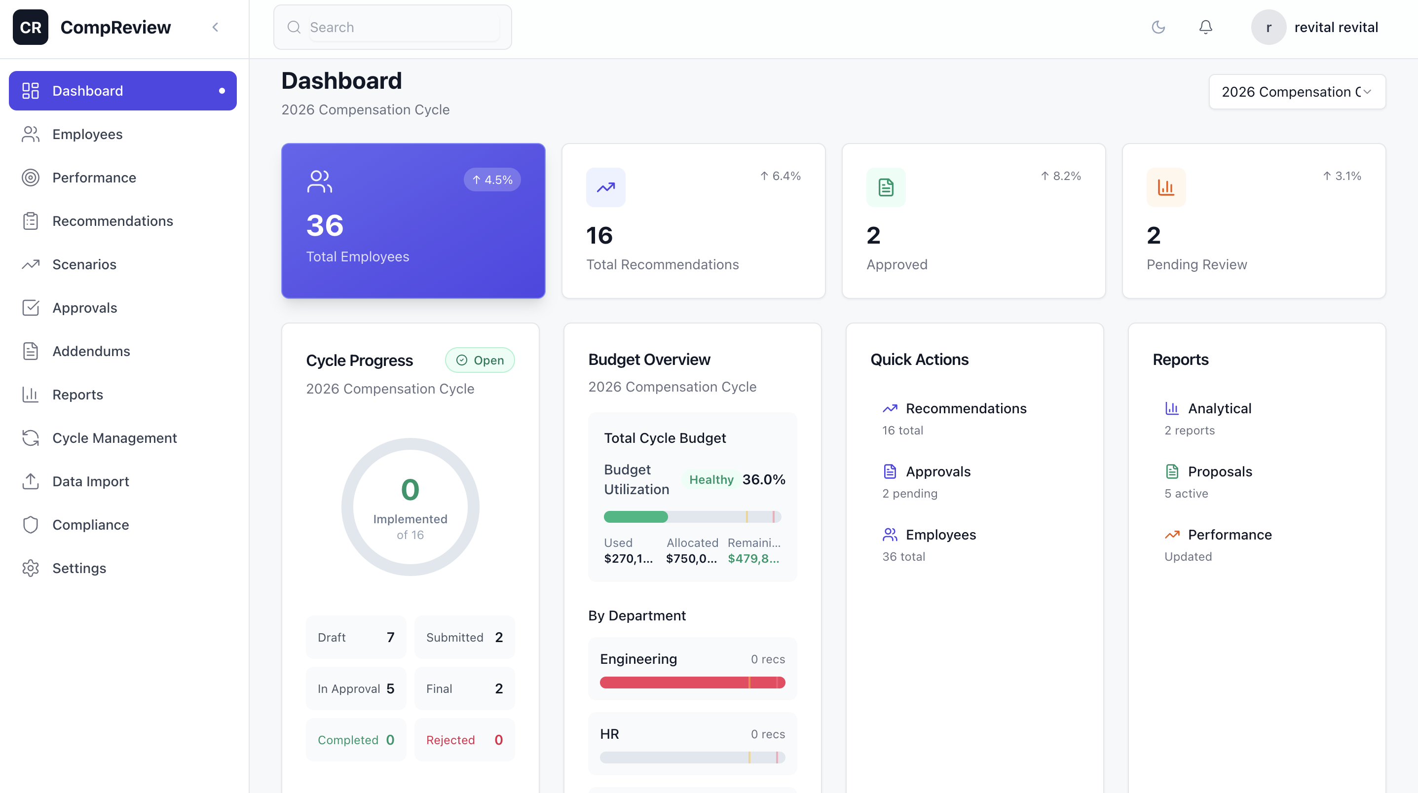 HR-Payrise template preview