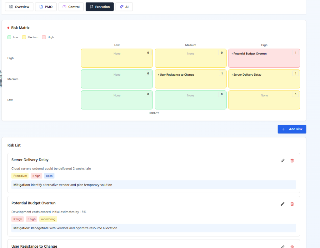 Why Risk Management Fails (And How AI Prediction Prevents It) - Best Practices article