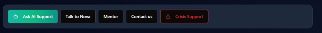 Support actions bar background