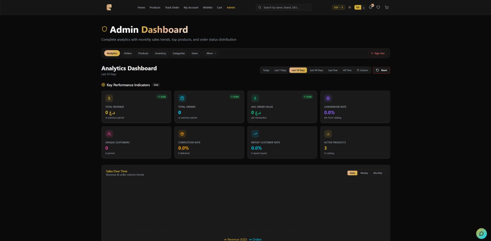 nuro template preview