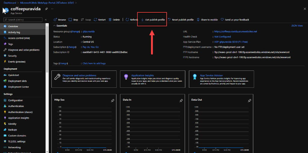 Azure Get Publish Profile