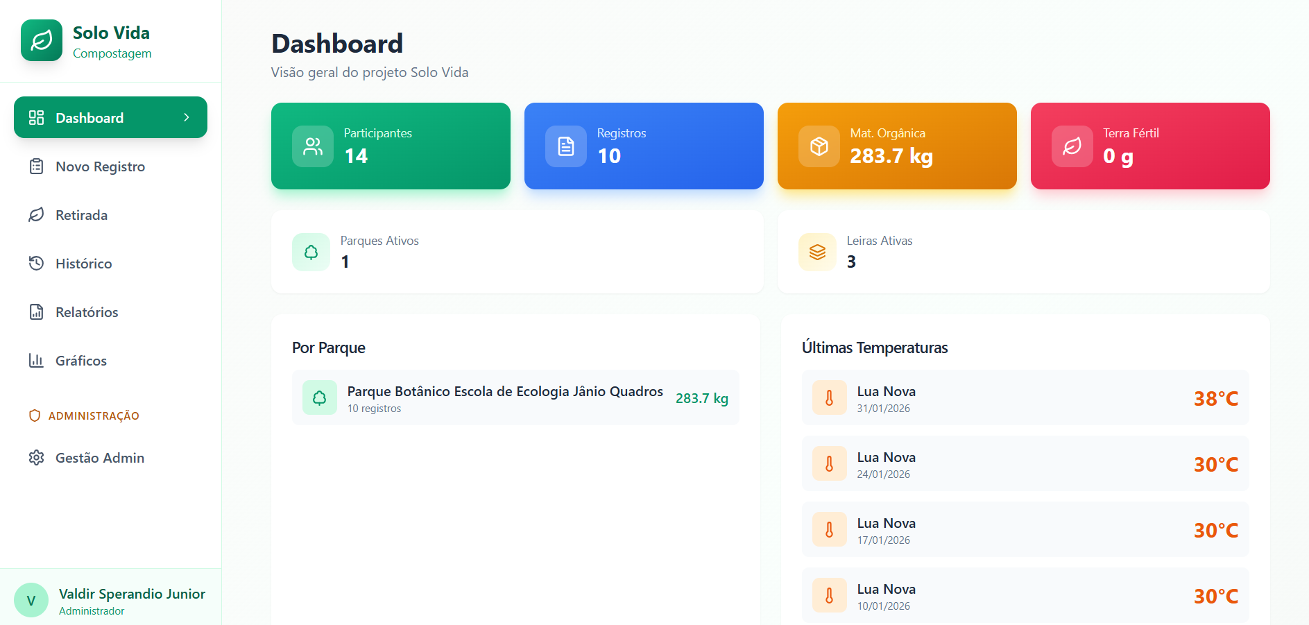 SoloVida template preview
